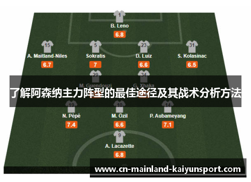 了解阿森纳主力阵型的最佳途径及其战术分析方法