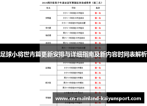 足球小将世青篇更新安排与详细指南及新内容时间表解析