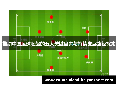 推动中国足球崛起的五大关键因素与持续发展路径探索