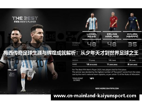 梅西传奇足球生涯与辉煌成就解析：从少年天才到世界足球之王
