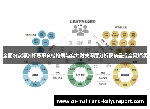 全面洞察澳洲杯赛事竞技格局与实力对决深度分析视角呈现全景解读
