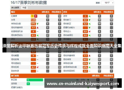 深度解析法甲联赛历届冠军历史传承与辉煌成就全面知识指南大全集 深度解析法甲联赛历届冠军历史传承与辉煌成就全面知识指南大全集