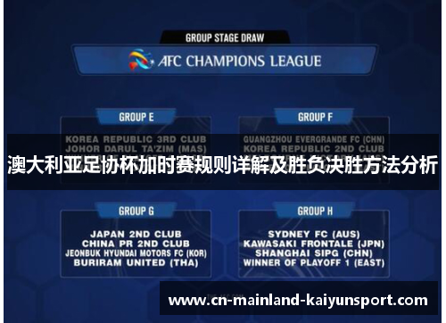 澳大利亚足协杯加时赛规则详解及胜负决胜方法分析