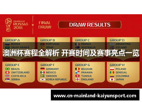 澳洲杯赛程全解析 开赛时间及赛事亮点一览