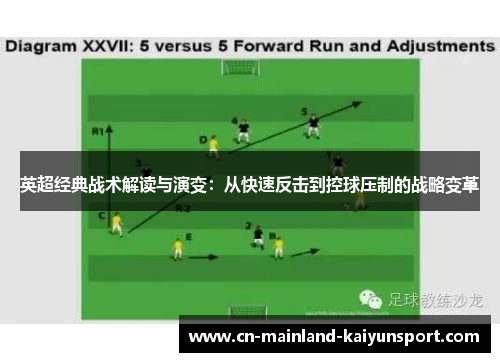 英超经典战术解读与演变:从快速反击到控球压制的战略变革 英超经典战术解读与演变:从快速反击到控球压制的战略变革