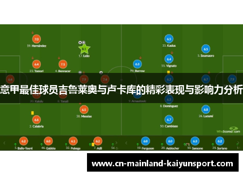 意甲最佳球员吉鲁莱奥与卢卡库的精彩表现与影响力分析 意甲最佳球员吉鲁莱奥与卢卡库的精彩表现与影响力分析