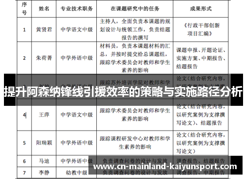提升阿森纳锋线引援效率的策略与实施路径分析