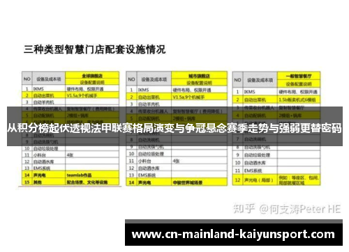 从积分榜起伏透视法甲联赛格局演变与争冠悬念赛季走势与强弱更替密码 从积分榜起伏透视法甲联赛格局演变与争冠悬念赛季走势与强弱更替密码
