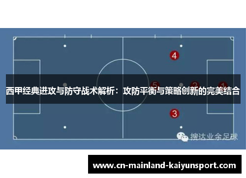 西甲经典进攻与防守战术解析:攻防平衡与策略创新的完美结合 西甲经典进攻与防守战术解析:攻防平衡与策略创新的完美结合